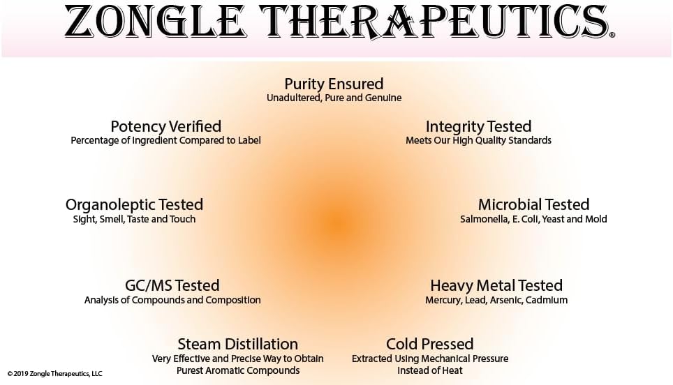 Lemongrass Essential Oil, Food Grade, Edible – 100% Pure, Lemongrass Oil,by Zongle Therapeutics, 4 OZ