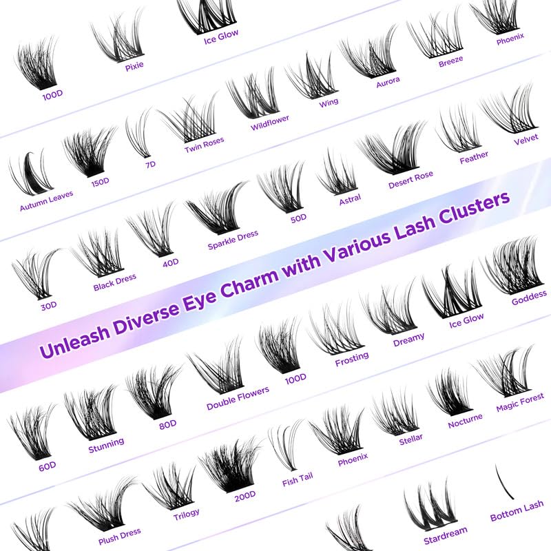 Lash Extension Kit DIY Lash Clusters Kit Eyelash Extensions Individual Lashes Extensions with (BondSeal,Tweezers,Remover,120Pcs,Stardream8-16mm)