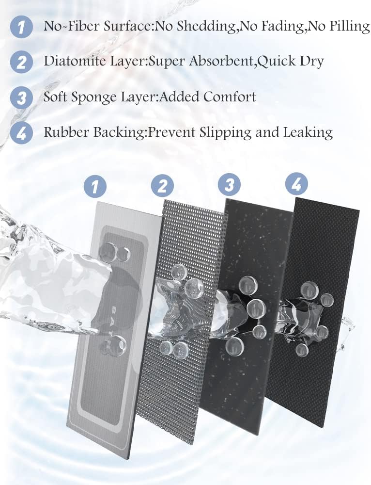 MontVoo-Bath Mat Rug Long Non Slip Super Absorbent Stain Resistant Quick Dry Thin Bathroom Mat Fit Under Door 17"x59" Grey