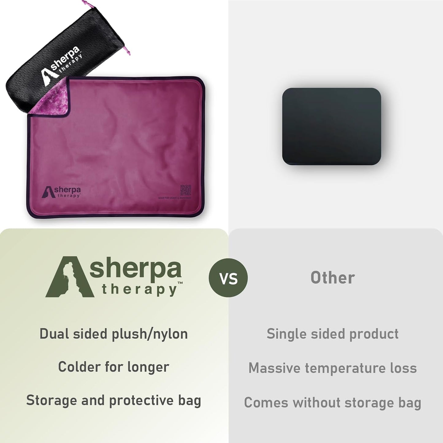 Large Ice Packs for Injuries Reusable - Soft Gel Hot and Cold Packs for Injuries, Hip, Shoulder, Back Pain Relief - 12" x 15" - Purple