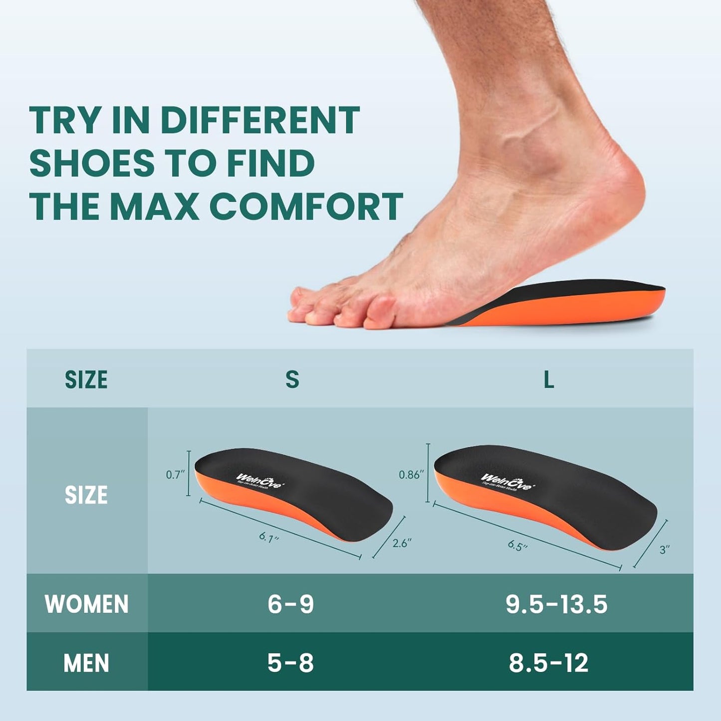 Plantar Fasciitis Heel Support Inserts - Welnove Premium Arch Support Heel Cushion Cups for Heel Pain Heels Spur Achilles Tendonitis - Orthotic Shoe Insert for Women's 6-9, Men's 5-8 (1 Pair)