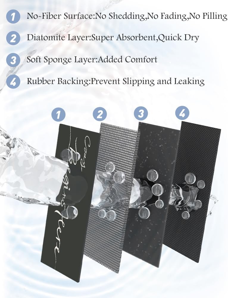 Bath Mat-Bath Mat Rug Non Slip Super Absorbent Stain Resistant Quick Dry Thin Bathroom Rug-Bath Mats for Bathroom Floor Bathtub Vanity-Bathmat Bath Rug Easy Care-17"x27",Black