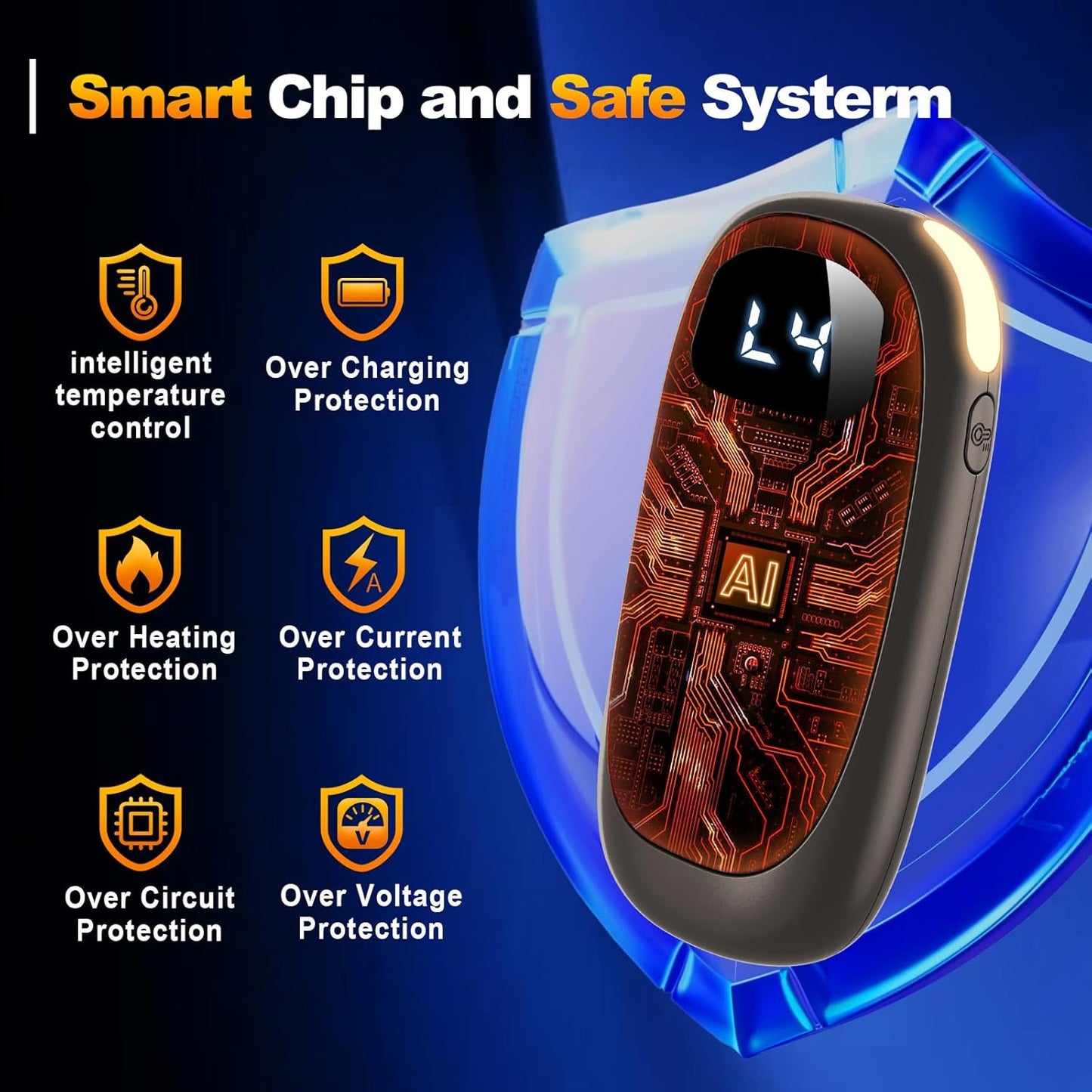 Hand Warmers Rechargeable - Electric Hand Warmers, Max 20 Hrs Warmth 4 Levels Heat Up to 131℉, Dual-Side Heating Portable Reusable Pocket Heater 2 Pack for Raynauds, Hunting, Camping, Golf