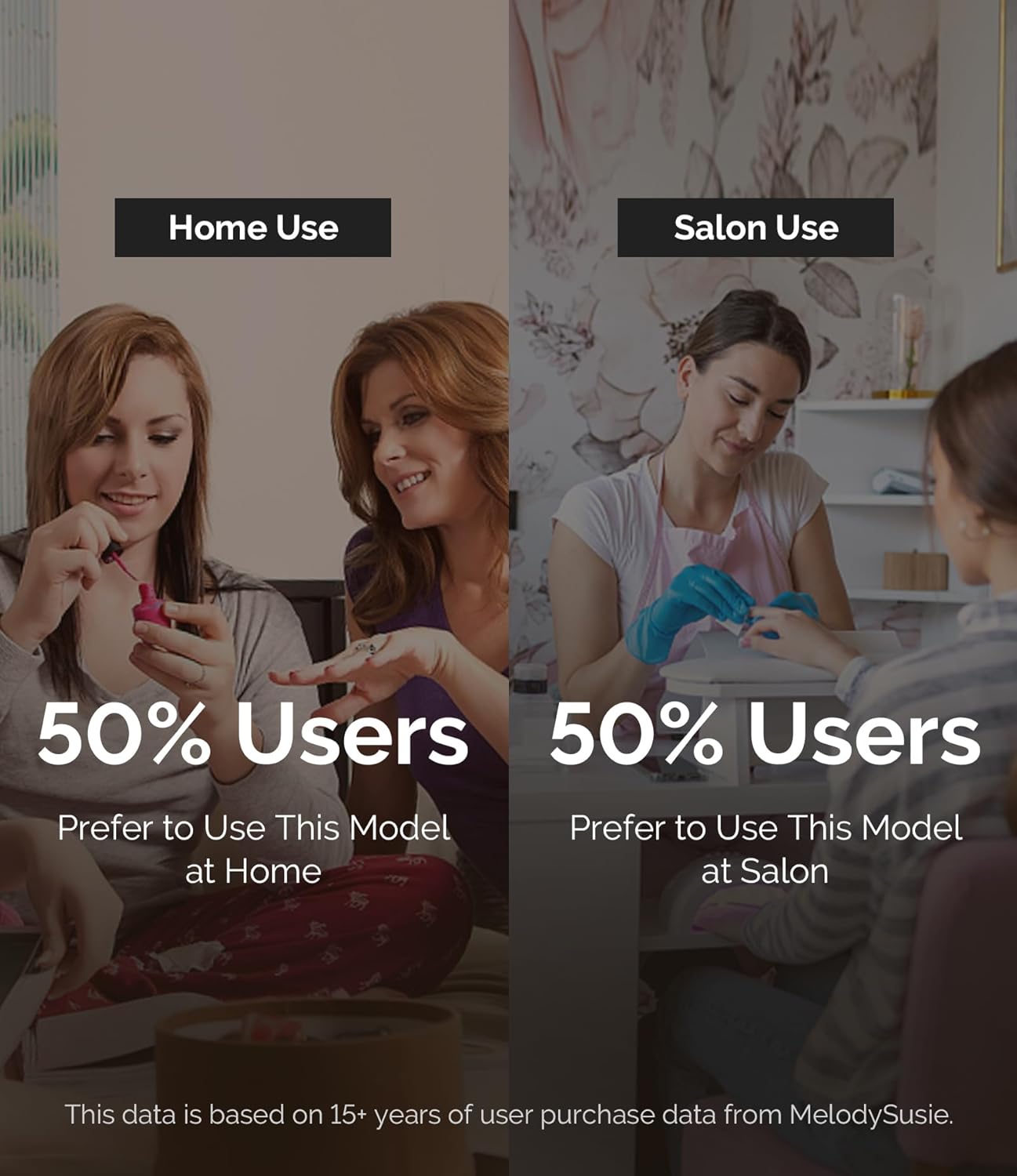 MelodySusie Portable Nail Drill 30000 RPM,SC320F Professional Rechargeable Electric Nail File,Cordless Nail E File for Acrylic Nails Gel Polishing Removing,Efile Nail Kit for Manicure Salon Home,Rose