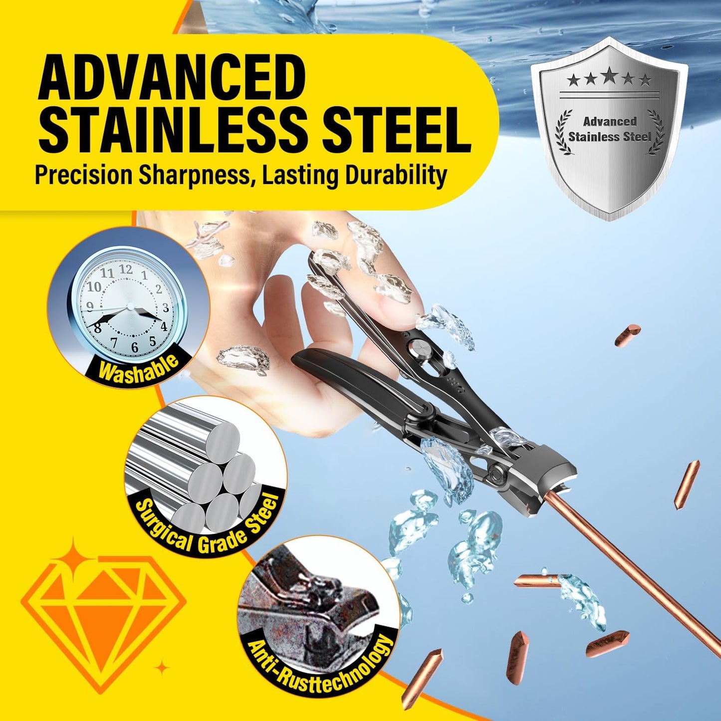 Ultra Wide Jaw Opening Nail Clippers Set, Extra Long Handle Toenail Clippers for Seniors Thick Toenails, Heavy Duty Large Clippers Cutter, Fingernail Clippers Gifts for Seniors, Men & Women Elderly