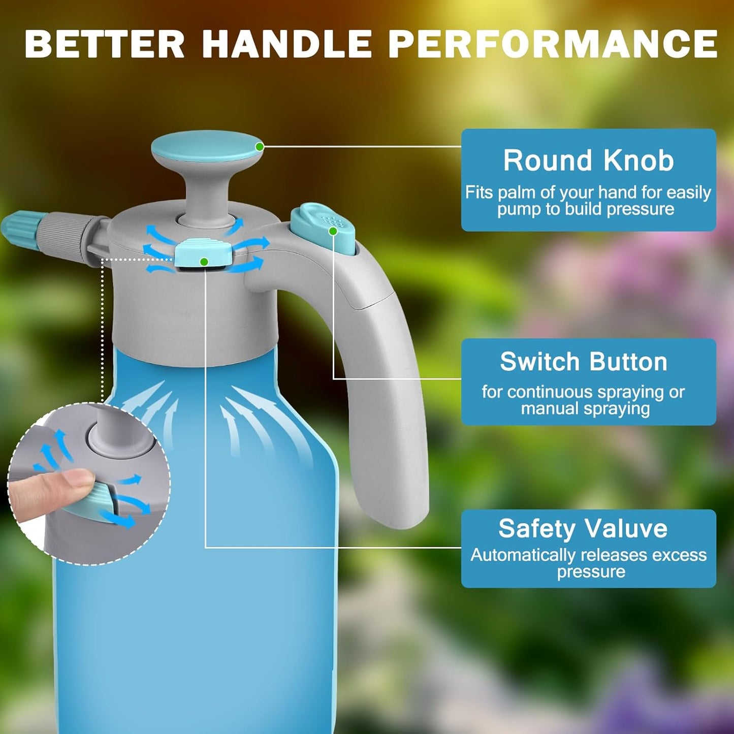 Garden Hand Pump Sprayer 1/2 Gallon Pump,68 Oz Handheld Pressure Sprayer with Safety Valve,Adjustable Nozzle,360° Extended Spray Rod,Ideal for Plants Watering,Fertilizing,Cleaning (68ounce,2L)