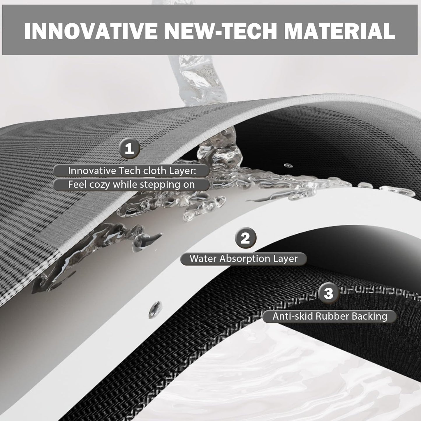 Non Slip Long Bath Mat Bathroom Runner, Rubber Backing Ultra Thin Bathroom Rugs Fit Under Door Quick Dry Super Absorbent Washable Bath Rug Shower Mat for Bathtub Sink Floor, Dark Grey 24"x48"