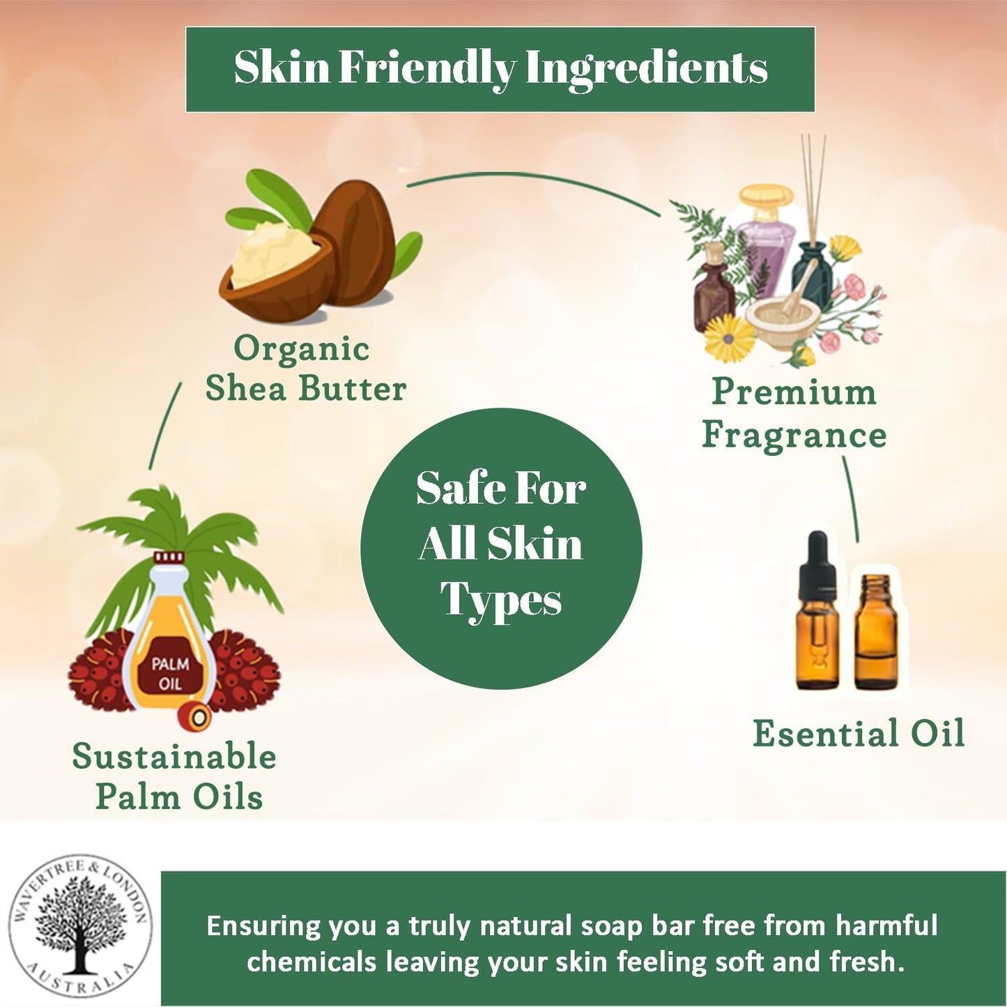 Wavertree & London Lemongrass & Lemon Myrtle Scented Natural Soap Bar, 7oz Moisturizing French Triple Milled Soap Bar for Women & Men enriched with shea butter - Pure Bath & Body soap bar