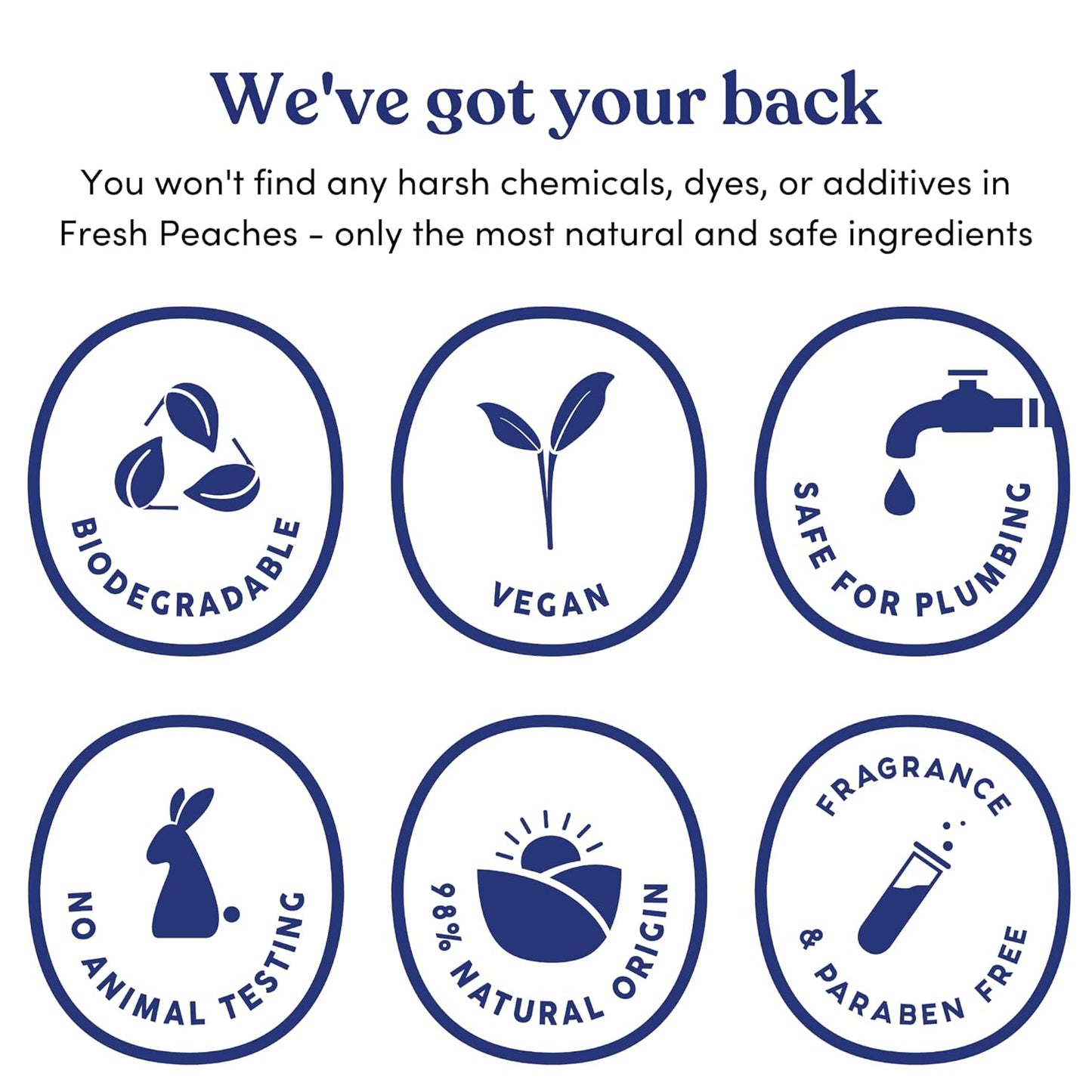 Toilet Paper Gel, Wet Wipe Alternative – Flush-Safe, A Cleaner Way to Wipe – Toilet Paper Spray (Blue Pocket, Starter with Pocket) – (4.4 Oz (2 Pack), 4.4 Oz (2 Pack))