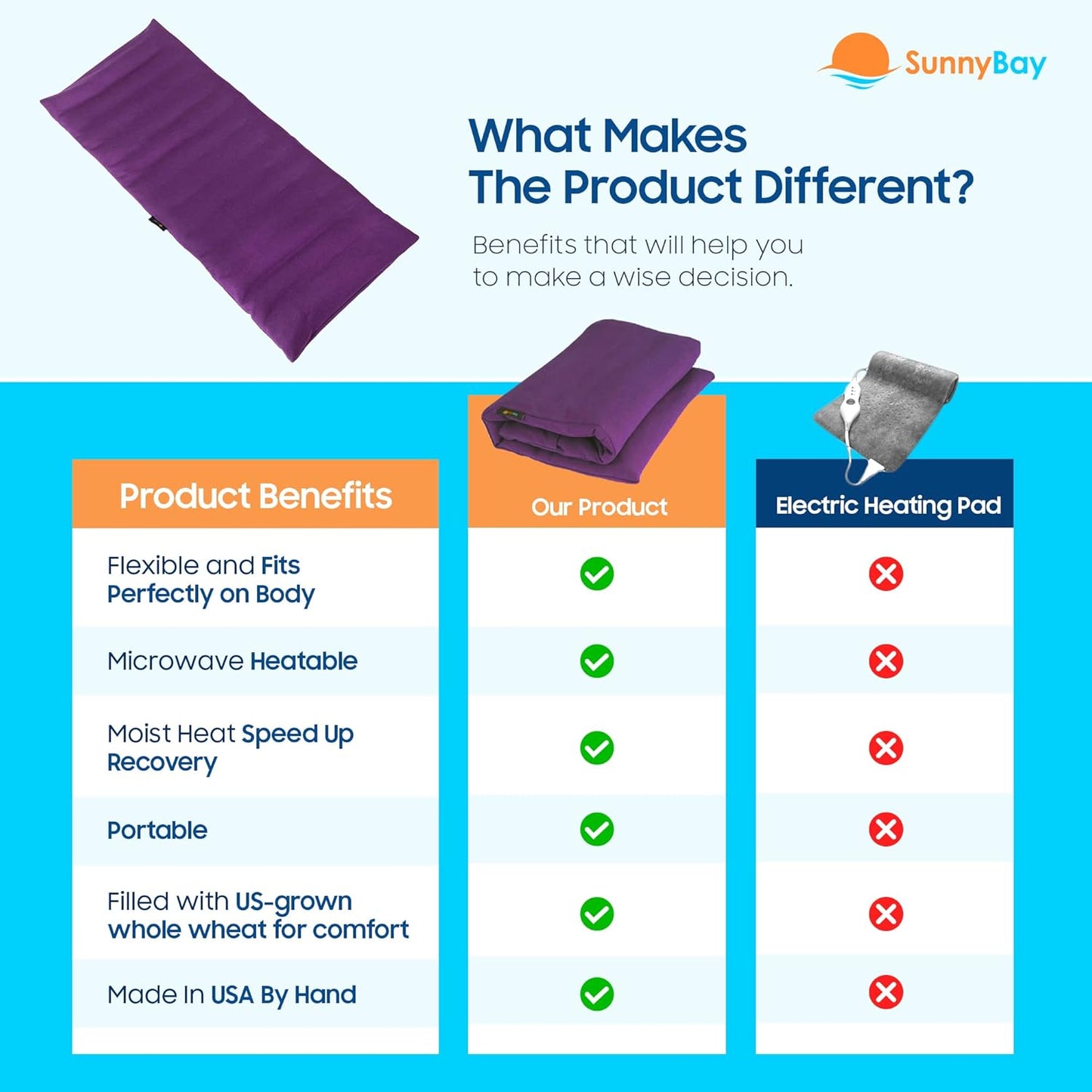 SunnyBay Extra Large Microwave Heating Pad, Microwavable Heavy Weighted Full Body Moist Cold Pack and Washable Fleece Cover, 10x24 Inches, FSA HSA Eligible, 2.8 lbs, Made in USA, Purple