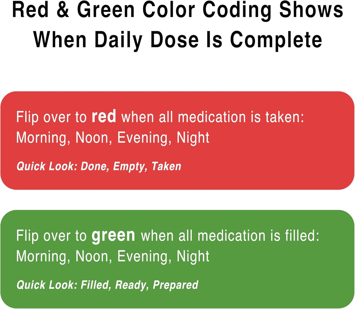 Monthly Pill Box Organizer, 4 Times a Day, Large 31 Daily Pill Cases with Compartments for Vitamins, Supplements, Medication, 31 Day Pill Organizer