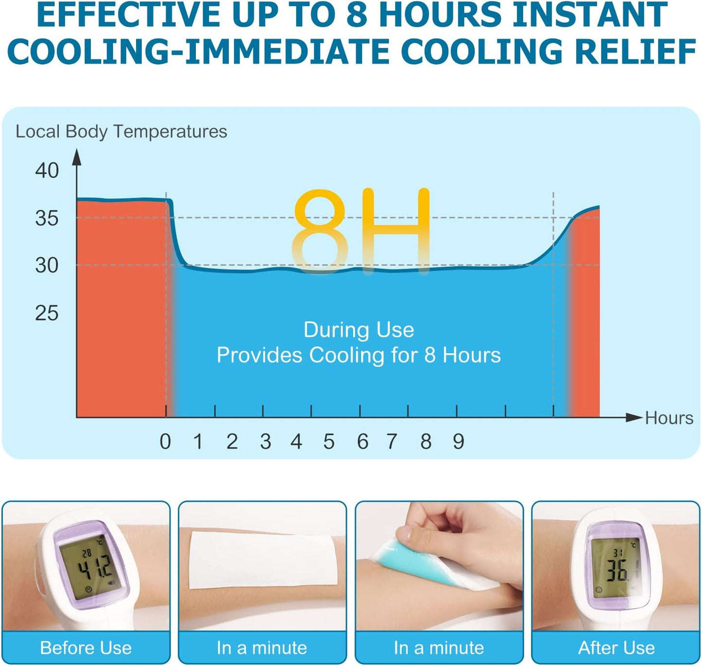 16 Sheets Fever Patches for Kids - Hot Weather Cooling Gel Patches for Adults - Headache Patches - Forehead Fever Cool Pads