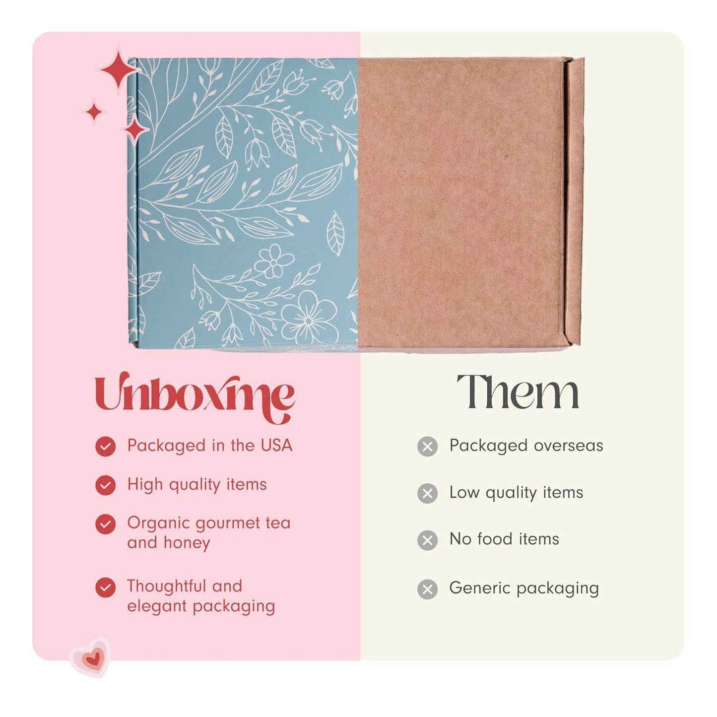 Unboxme Lavender Spa Gift Set - Relaxation Gifts for Women with Candle & Bath Bombs - Perfect Self-Care Gift for Women, Birthdays, Christmas, Get Well Soon, or Valentine's Day