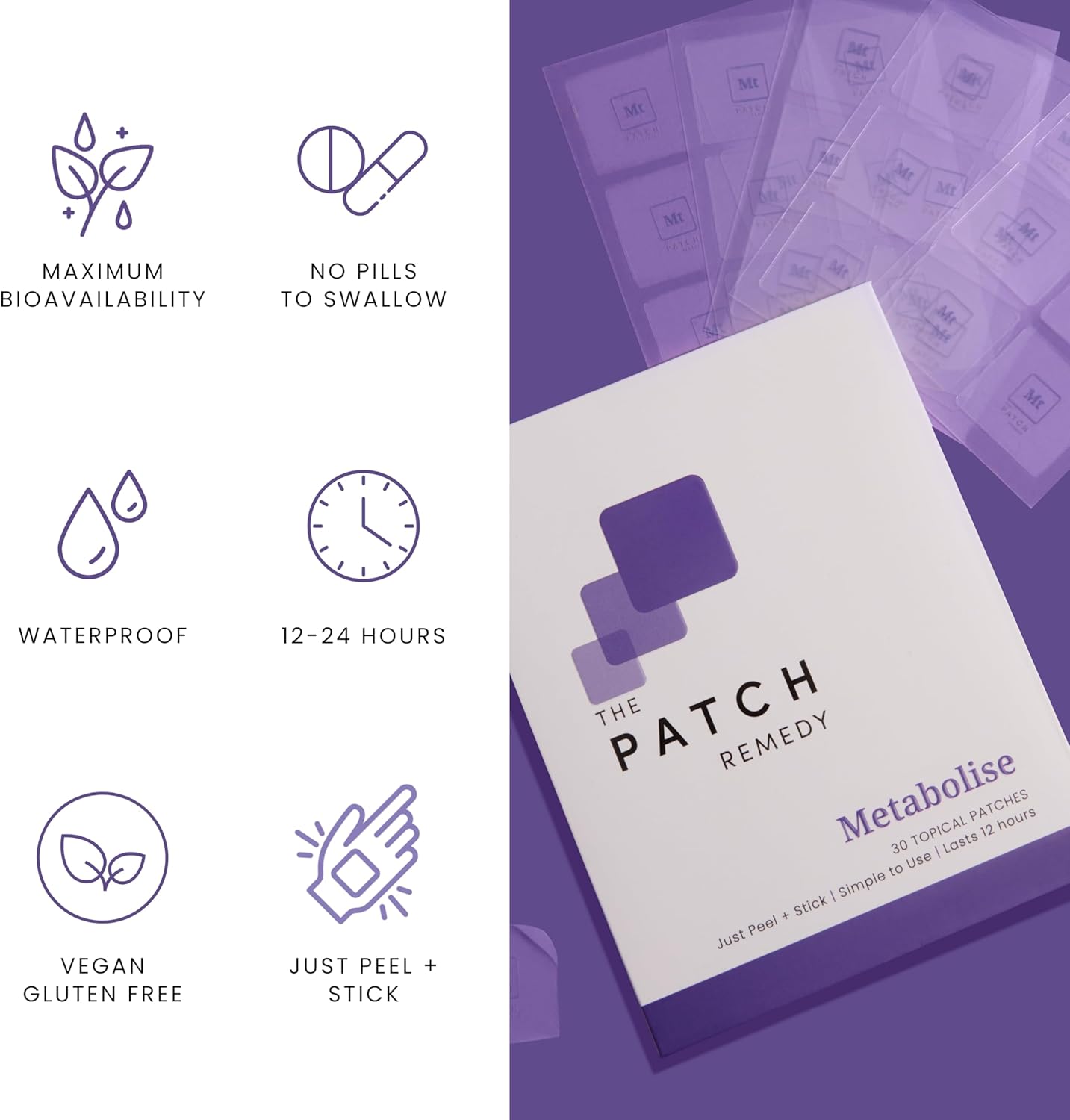 Metabolise Patch | 5-HTP, Guarana, L-Carnitine, Fucus, Zinc, Yerba Mate, Raspberry Ketone | 30 Patches
