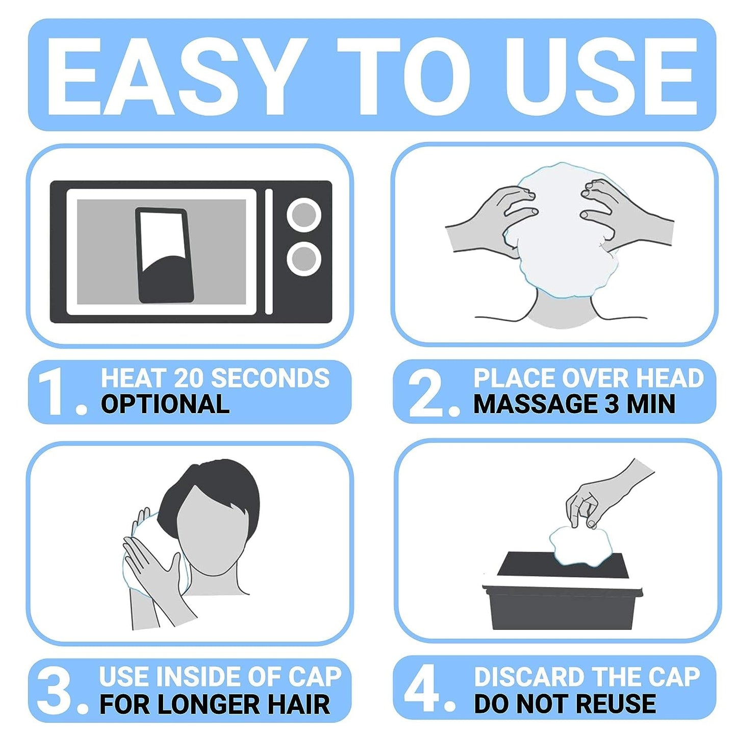 Drench No Water Hair Washing Cap - Waterless Shower Caps with Shampoo and Conditioner - Disposable Rinse Free Wash Aids - Ideal for Elderly and Disabled - Pack of 24