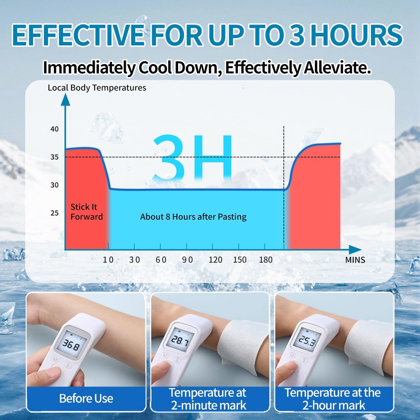 Instant Cooling Ice Packs for Outdoor Activities Summer Heat Relief - Large Disposable Cooling Patches for Neck Body, Camping Hiking Sports, Instant Temperature Drop 3 Pack