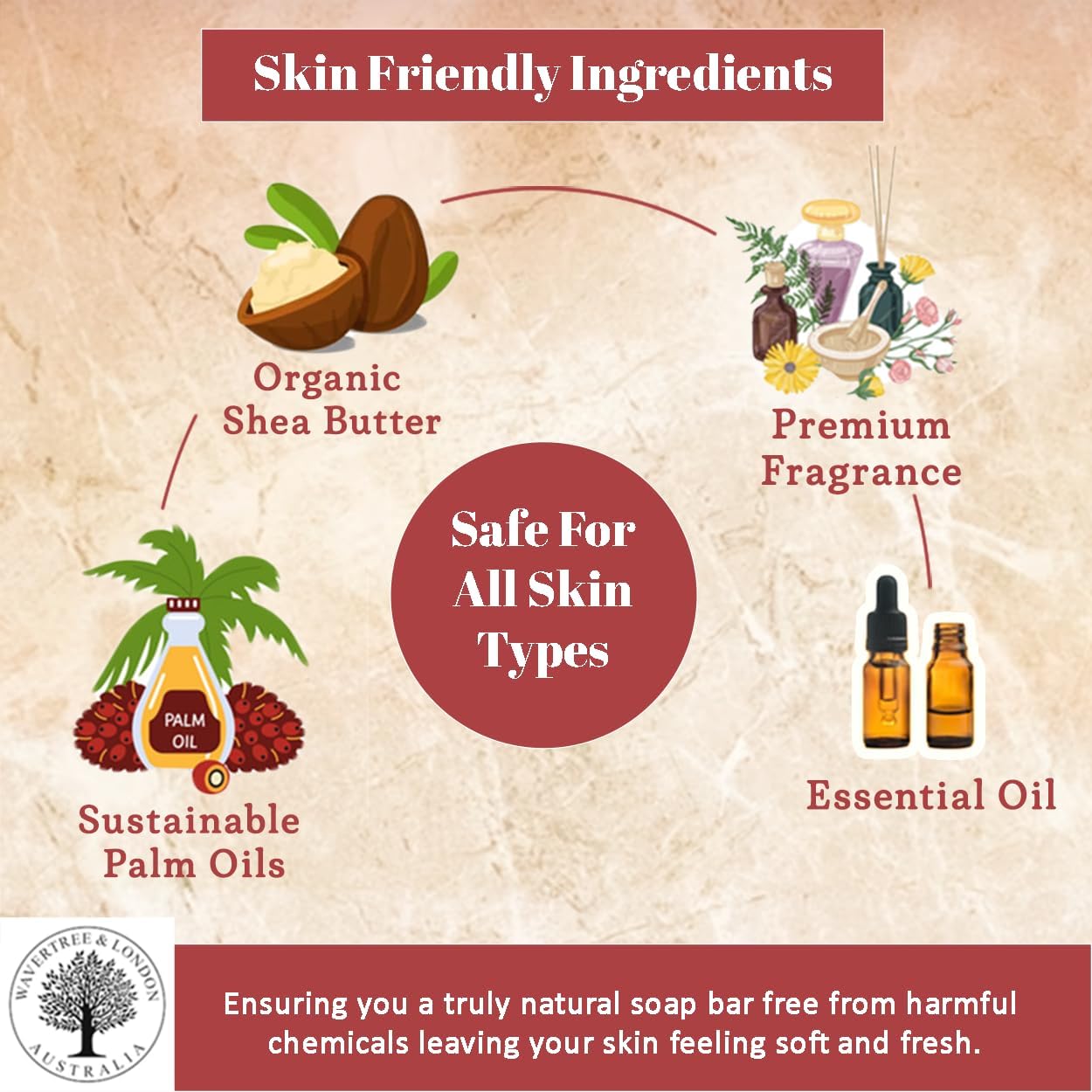 Wavertree & London Marrakech Rose Scented 100% Natural Soap Bar, 7oz Moisturizing French Triple Milled Soap Bar for Women & Men enriched with shea butter - Pure Bath & Body soap bar