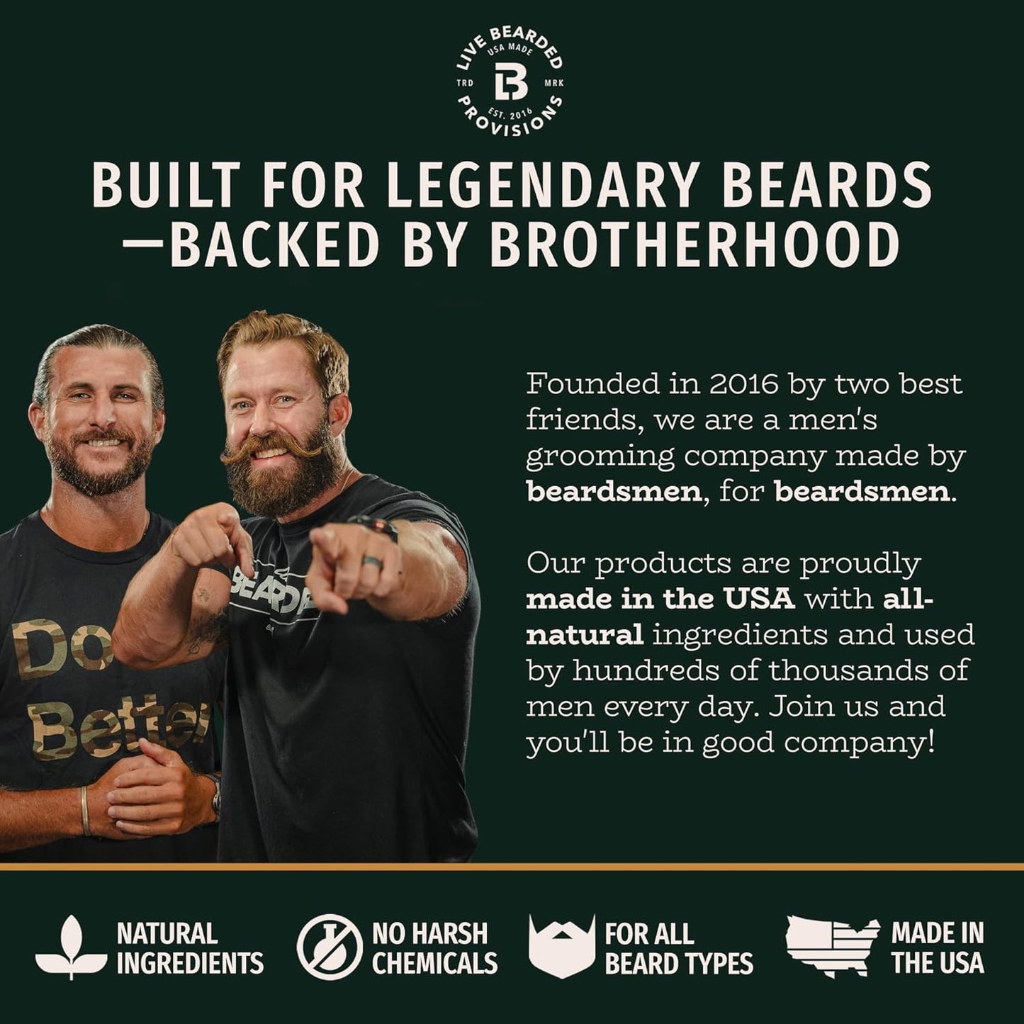 Live Bearded Total Beardsman Kit - Complete Beard Growth Kit for Men - Beard Oil, Butter, Wash, Conditioner, Vitamins, Comb, Brush | 1880 - Bourbon, Bitters, Citrus