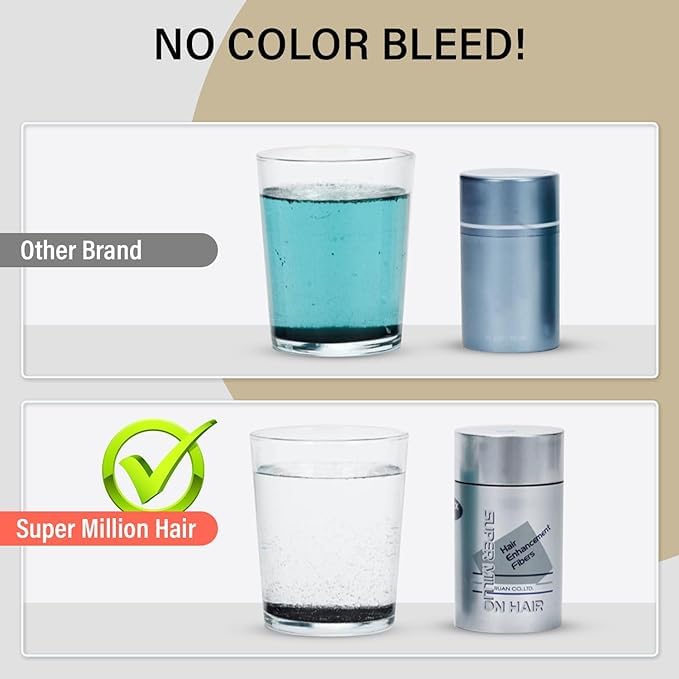 SMH Plant-based Hair Fibers – Made in Japan – Hair Thickener for Thinning Hair – Natural, Sweat & Water Resistant Powder for Men & Women (10g, Medium Brown)