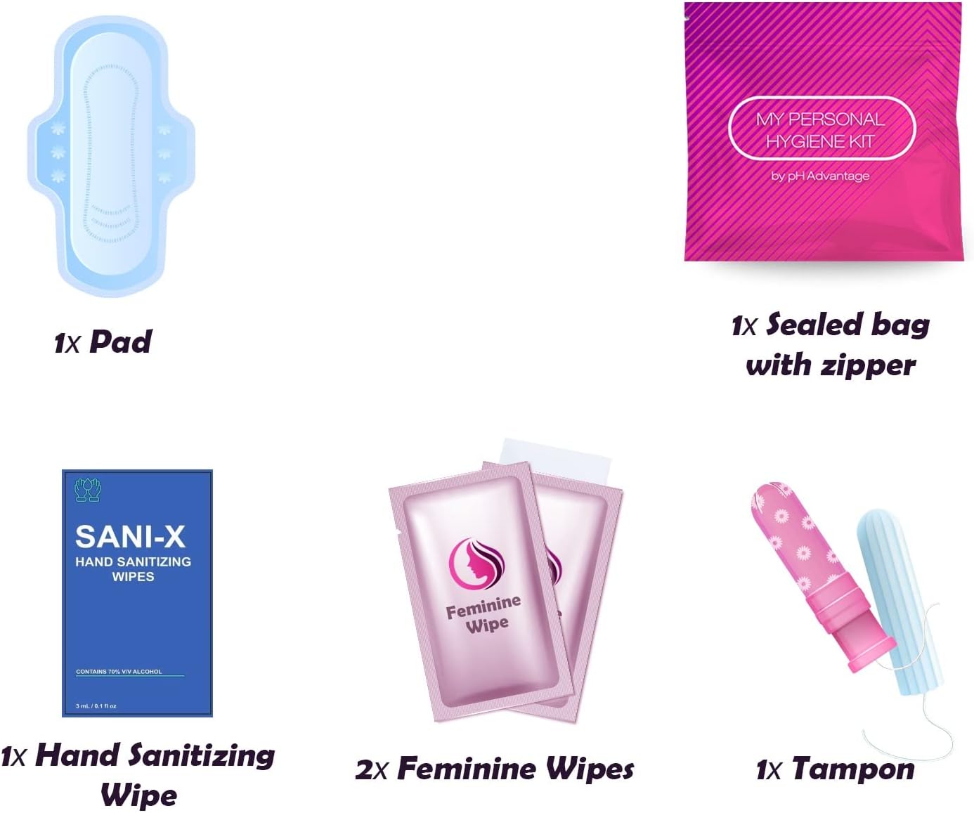 Menstrual Kit All-in-One 10 Pack | Convenience on The Go | Period Kit Pack for Travelling, Tweens & Teenagers or just When You’re Out | Individually Wrapped Feminine Hygiene Product (Pink)