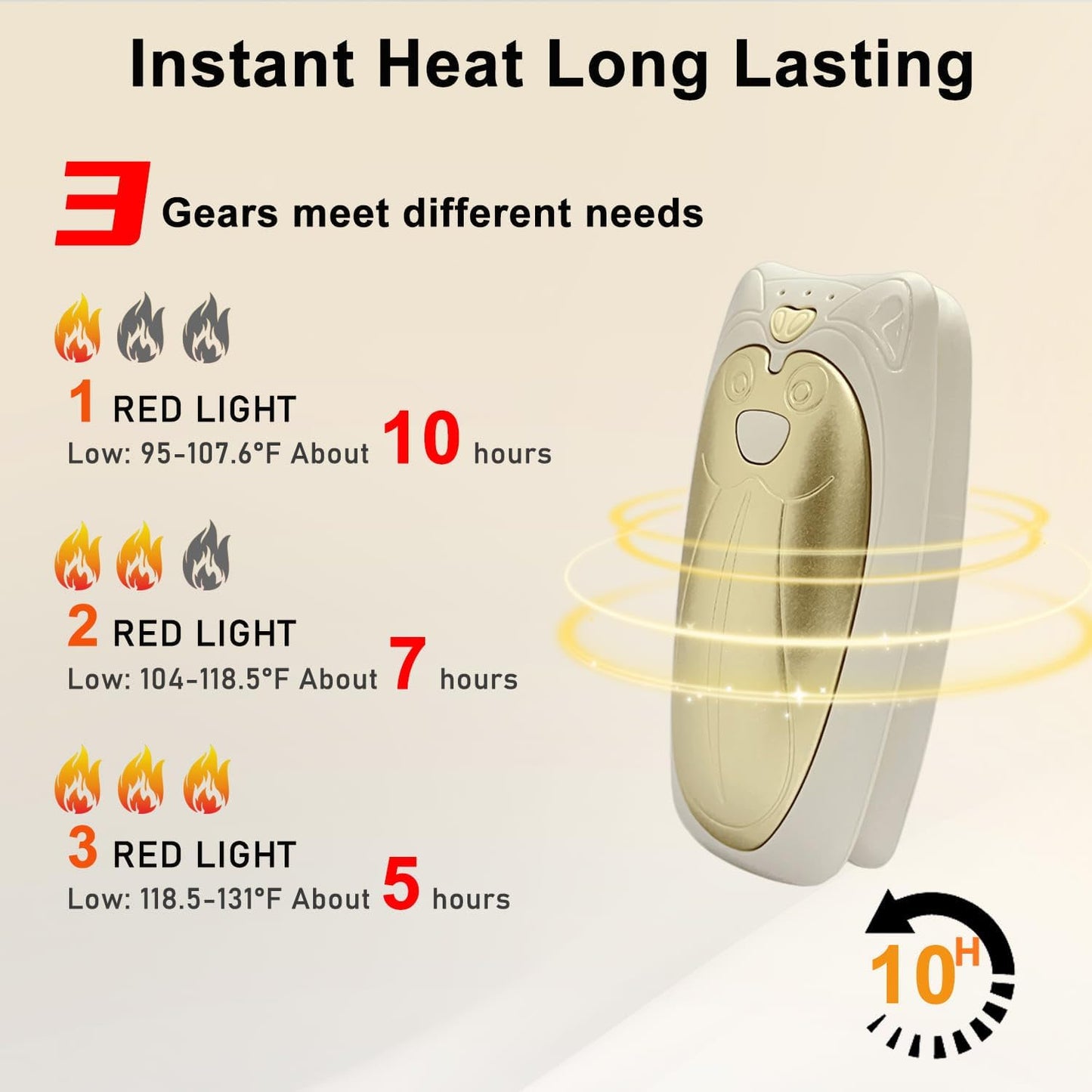 Hand Warmers Rechargeable 2 Pack,with Charging Case,14000mAh Electric Hand Warmer Reusable, 60Hrs Long Heating, Portable Pocket Heater Handwarmer for Women Men, Outdoor Camping, Ski Equipment