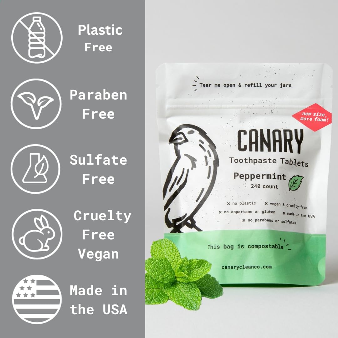 Canary Nano Hydroxyapatite Toothpaste Tablets Peppermint - Remineralizing, Fluoride Free, All Natural Tabs with Xylitol - Great for Travel, Plastic Free - 189 Count