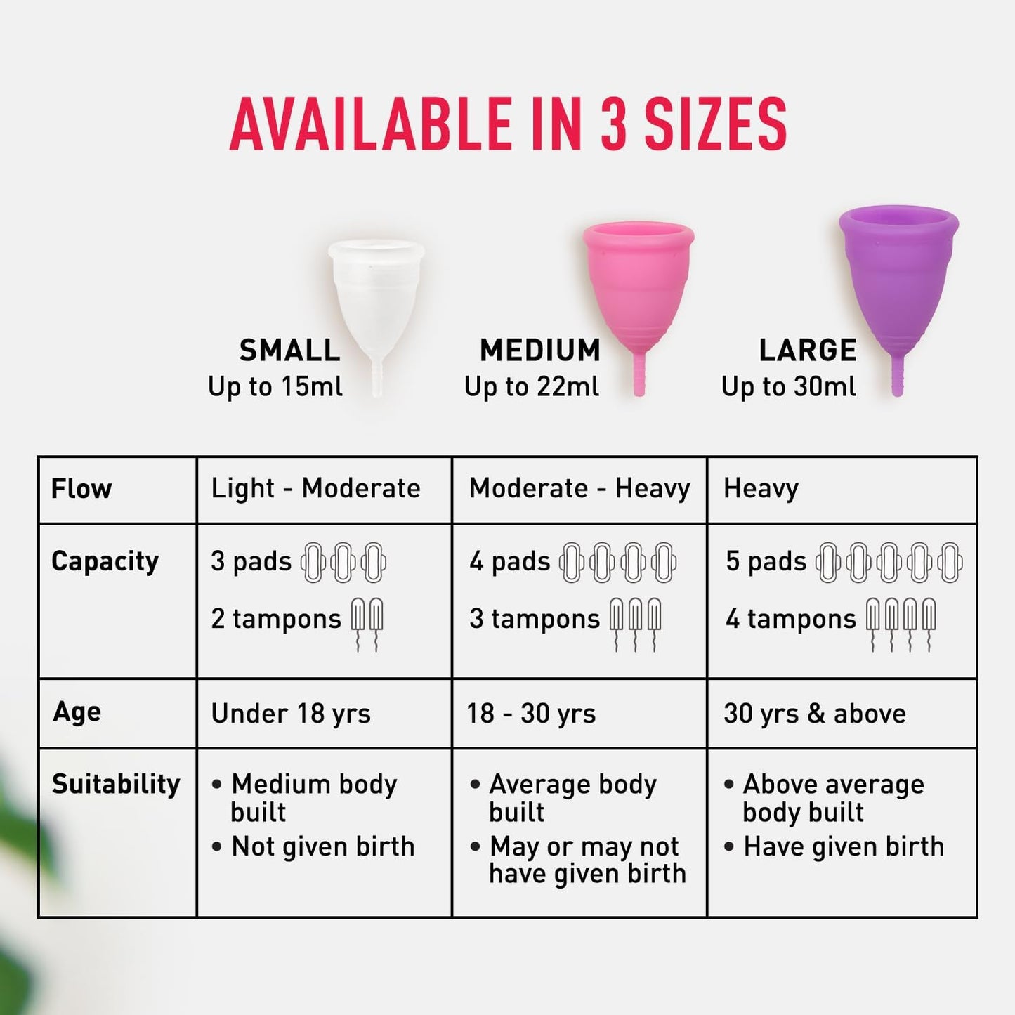 Sirona Reusable Menstrual Cup - Small for Women, Period Cup with No Rashes, Leakage or Odour and Best Alternative of Sanitary Pads