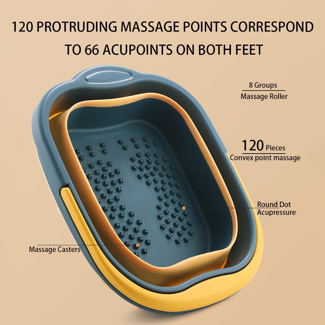 Collapsible Pedicure Foot Spa Bath Massager for Dry Cracked Feet, Feet Soaking Tub with Massage Acupoint, Pedicure Foot Soak Basin Plastic Bucket with Handle(White)