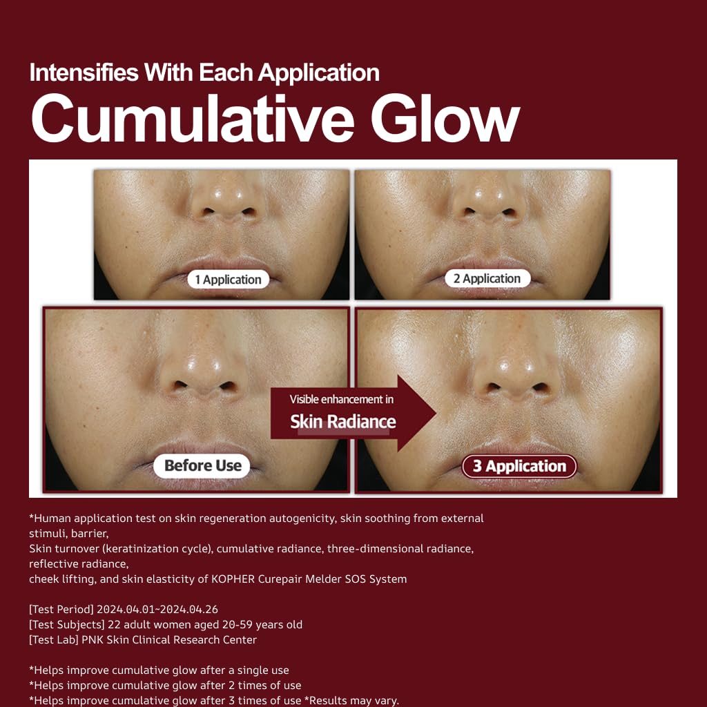 Kopher Curepair Melder SOS System [4ever Edition]