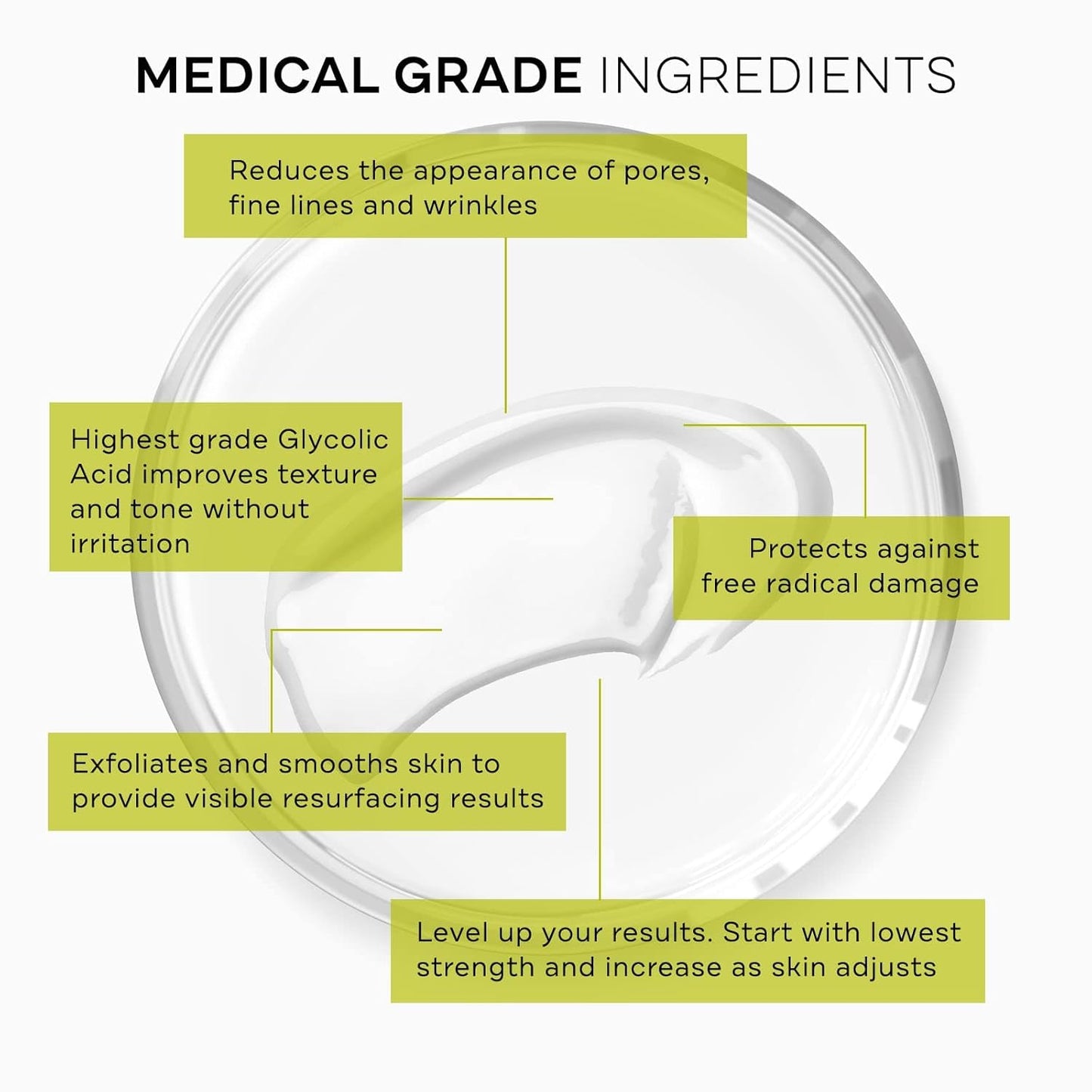 Replenix Glycolic Acid 10% Resurfacing Cream, Hydrating & Lightweight Medical-Grade Exfoliating Face Moisturizer for Skin Discoloration (1.7 oz)