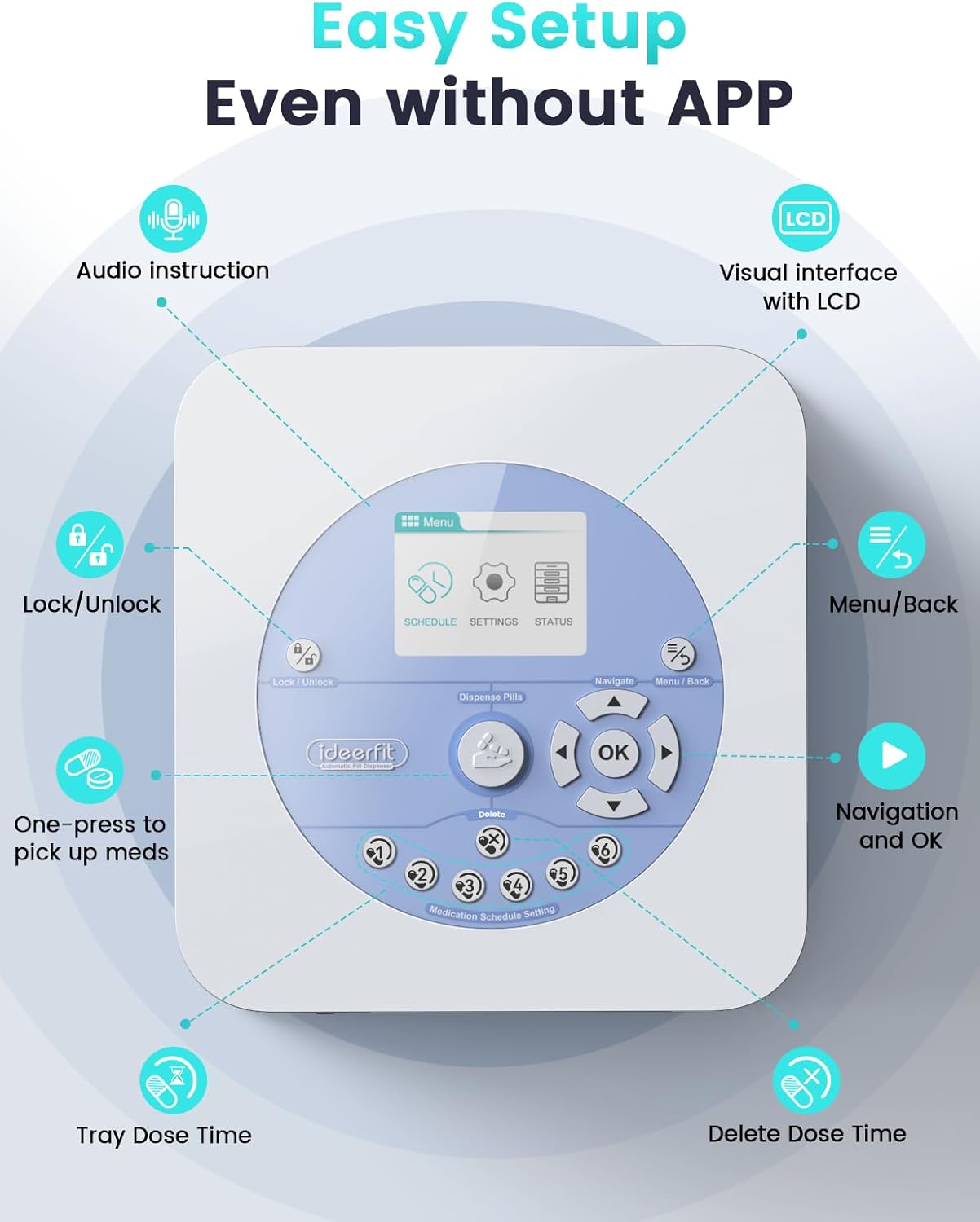 84-Day Automatic Pill Dispenser – App & On-Device Setup by Family, LCD Display, Digital Lock, Sound & Light Alerts – Safe Medication Organizer Management for Seniors (6-Tray, White)