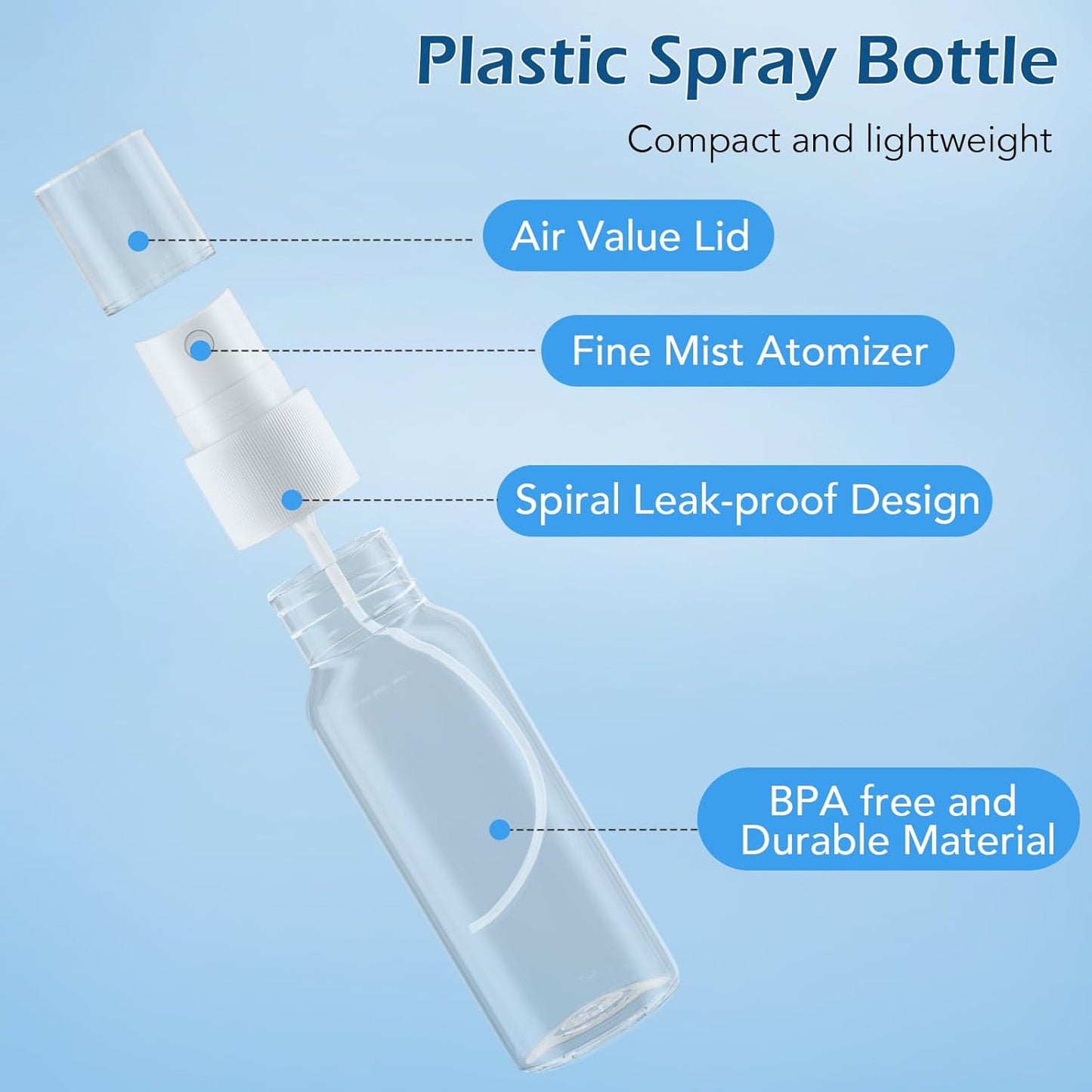 Spray Bottles, 2oz/50ml Clear Empty Fine Mist Plastic Mini Travel Bottle Set, Small Refillable Liquid Containers with 2pcs Funnels and 24pcs Labels (12 Pack)