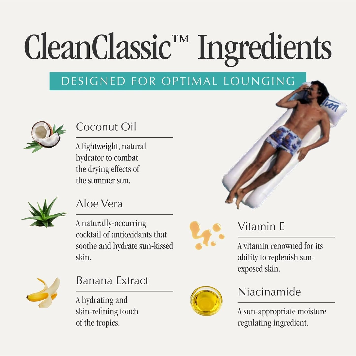 Vacation Classic Sunscreen Lotion SPF 50, Water-Resistant, Lightweight, Transparent on All Skin Tones, Dermatologist-Tested, Vegan, Travel Size, 3.4 Fl. Oz. (Value Pack of 3)