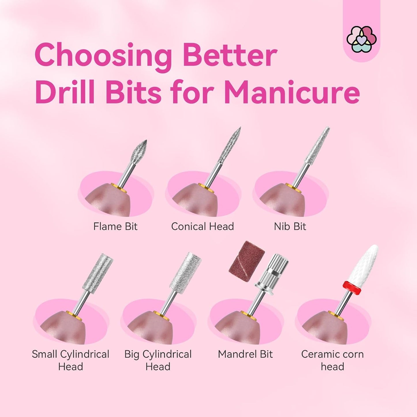 SAVILAND Electric Nail Drill: 2025 Electric Nail File Rose Efile Nail Drill Professional Manicure with 6PCS Nail Drill Bits Portable Nail File & Salon Use Manicure Pedicure at Home
