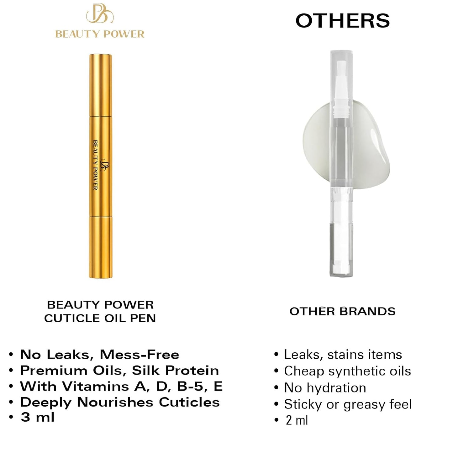 Nail Oil Cuticle Pen - Orange - Nail Strengthener & Growth Serum with Vitamin A, D, E, B5, Grapeseed & Natural Oils - Repair for Brittle, Peeling, Thin Nails - Twist Brush Pen