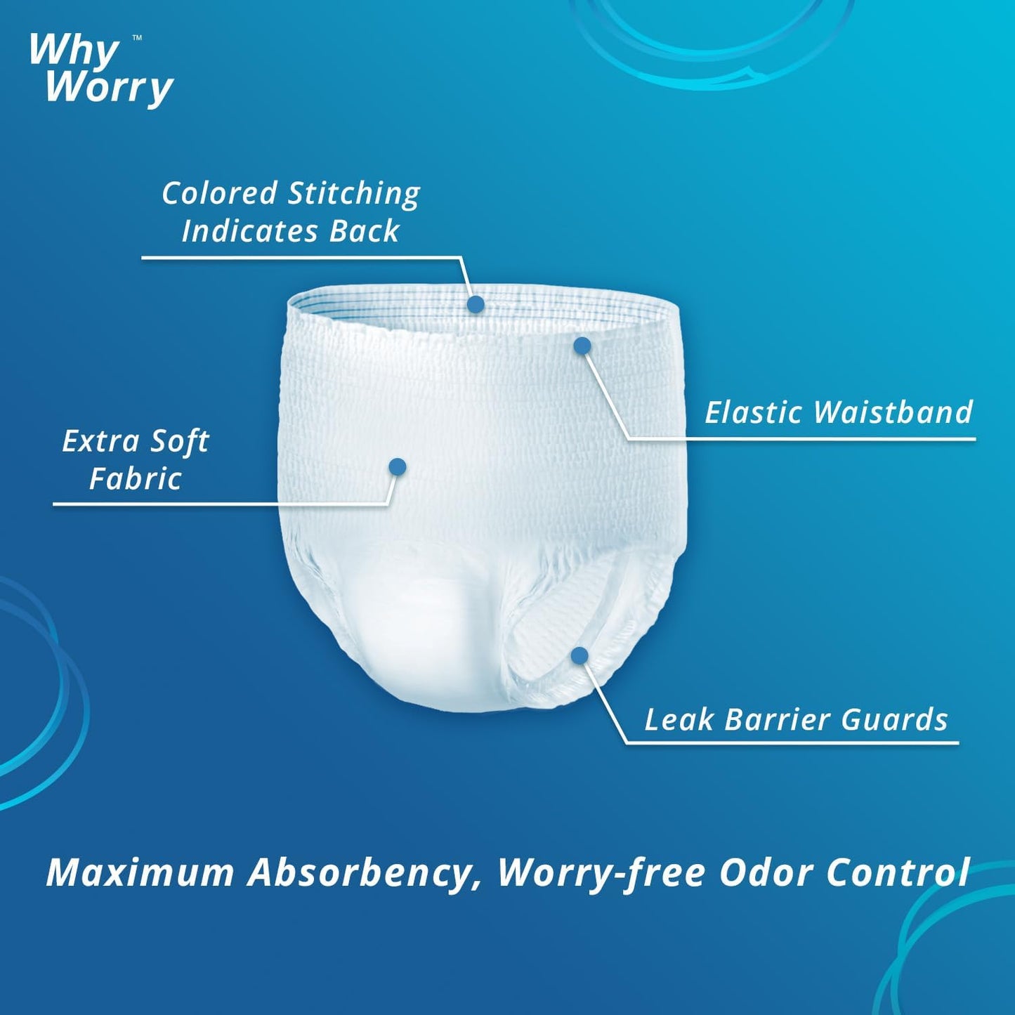 WhyWorry Incontinence Underwear for Women and Men, Disposable Adult Pull Ups with Overnight Absorbency, Leakproof, Unisex, Small/Medium, 104 Count (4 Packs of 26)