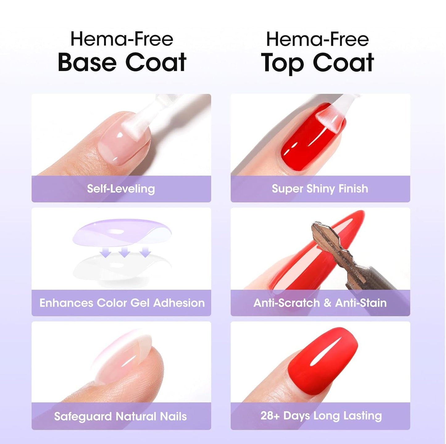 GELLEN 20ml Gel Base and Top Coat, Hema-Free Glossy Top Coat and Base Coat for Gel Nail Polish, No Wipe Soak Off Curing Needed Clear Nail Polish, Easy DIY Manicure Set