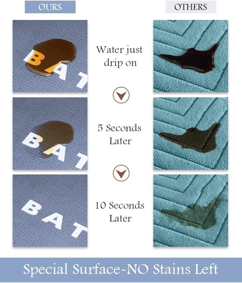 MontVoo-Bath Mat, Long Non Slip Absorbent Stain Resistant Quick Dry Thin Bathroom Rug, 17"x50", Blue