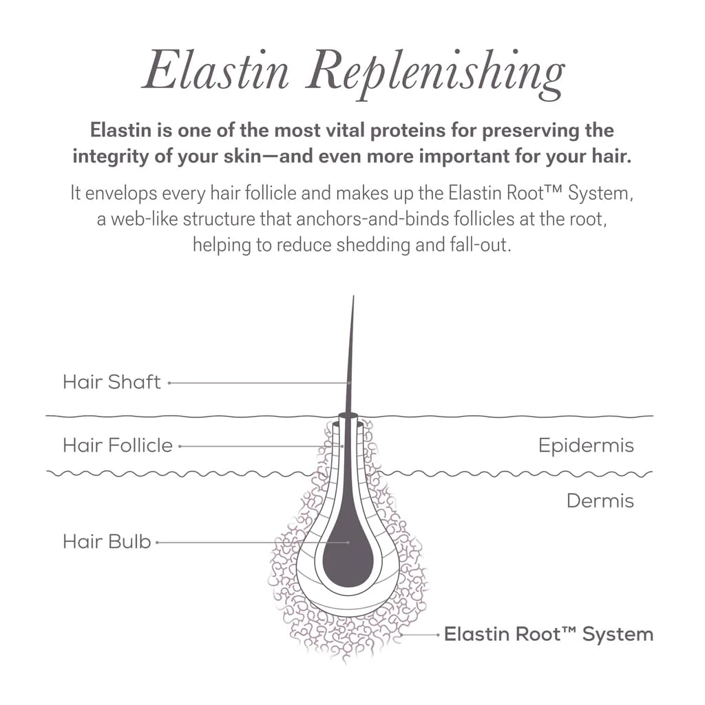 NULASTIN Hair Serum - HAIR Vibrant Scalp Treatment - Promote Scalp Care & Thicker Looking Volume in Thinning Hair - With Keratin & Peptides to Help Minimize Visible Shedding (2 Count, 1.7 Oz Each)