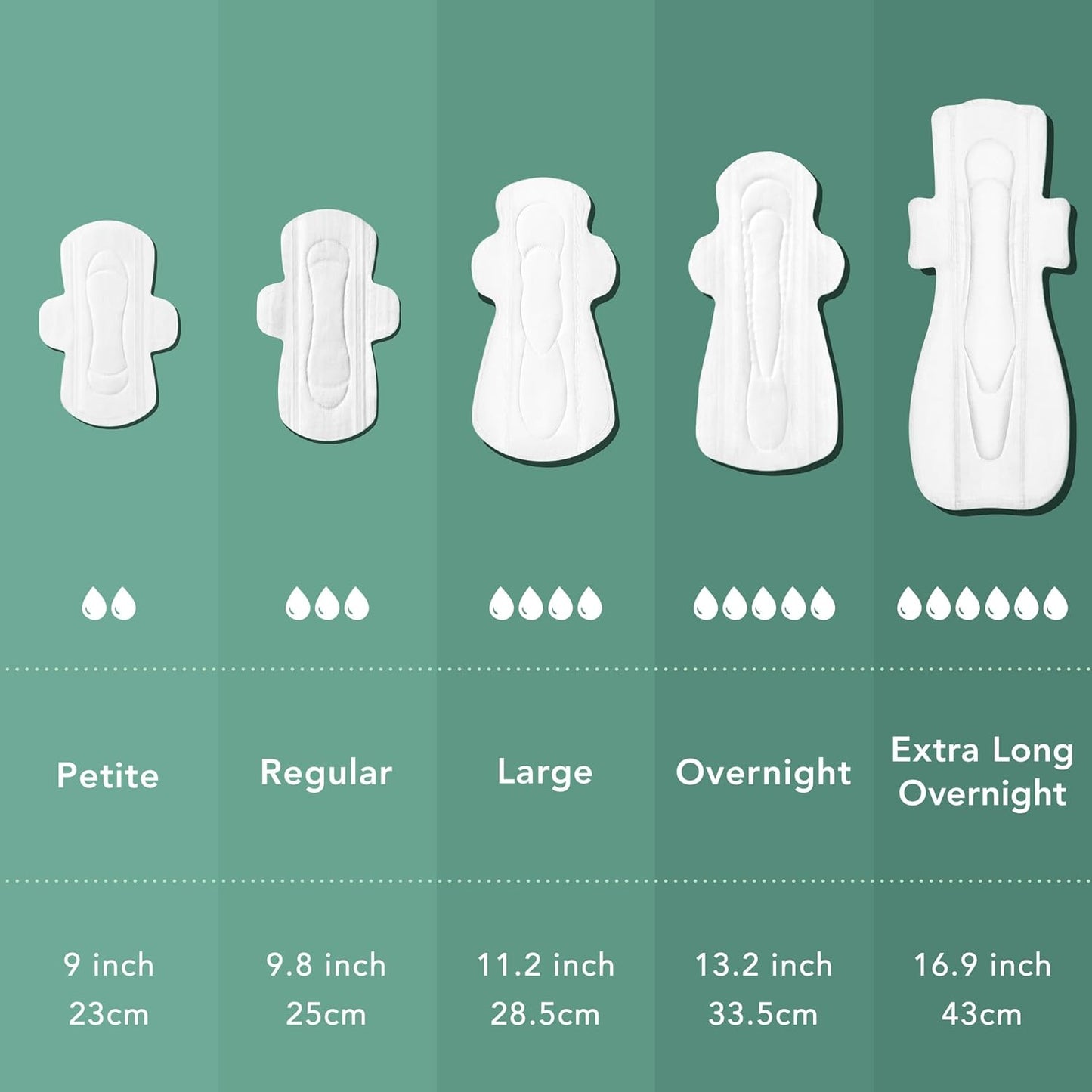 Rael Organic Cotton Cover Pads - Regular Absorbency, Unscented, Ultra Thin Pads with Wings for Women (Regular, 28 Count)