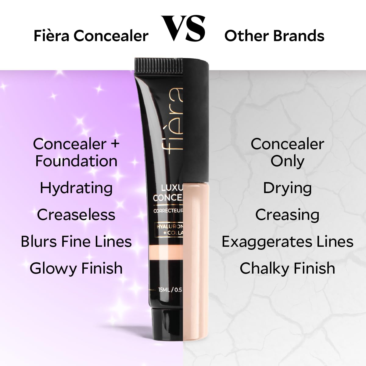 Fièra Luxury Concealer & Foundation with Anti-Aging Ingredients - Full Coverage for Dark Circles, Wrinkles, Fine Lines, and Spots, All-Day Wear For Mature Skin - Sand, 0.5 FL. OZ. / 15 ML