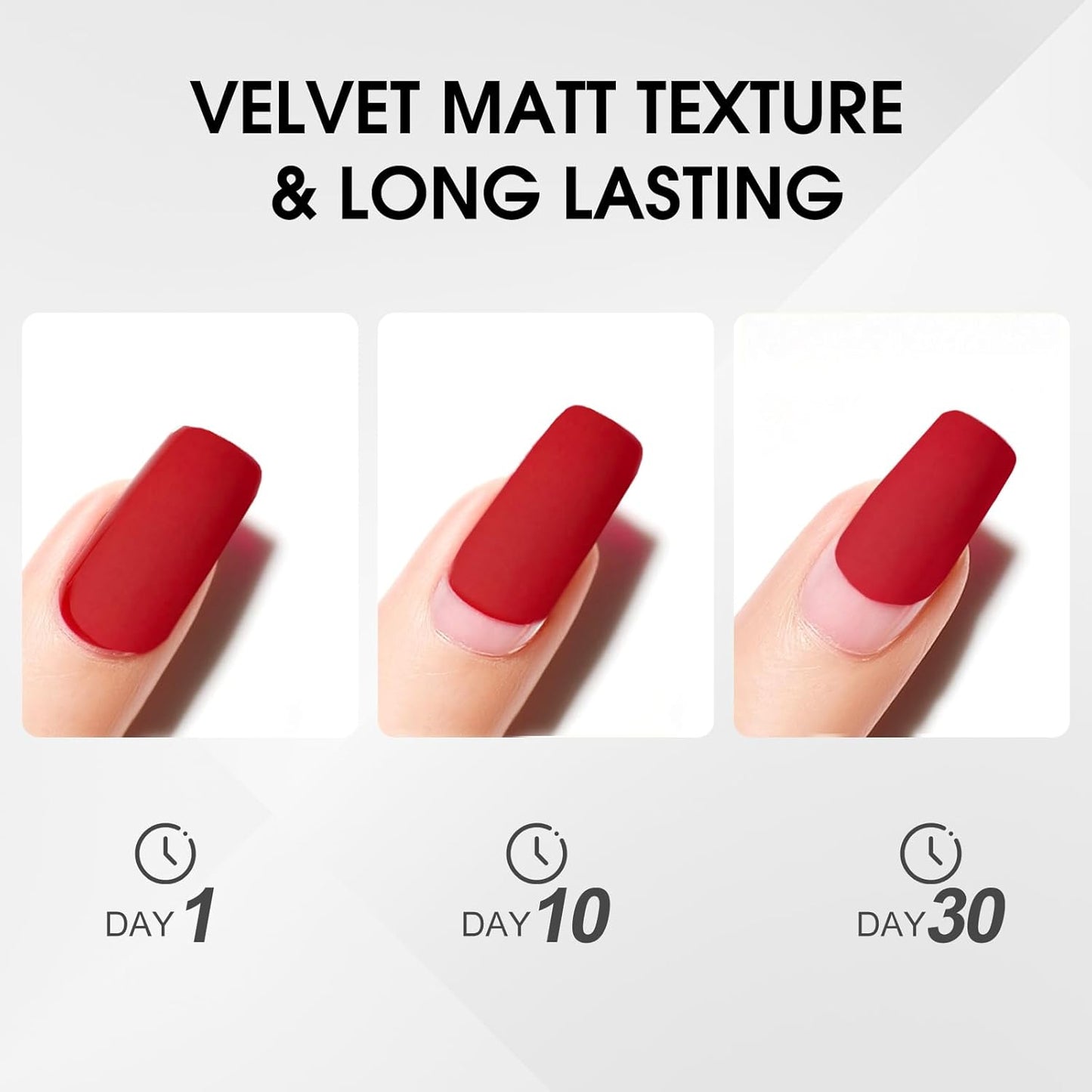 VENALISA Matte Gel Top Coat- No Wipe Long Lasting Matte Top Coat Clear Gel Nail Polish, Soak Off Nail Art Home and Professional Manicure