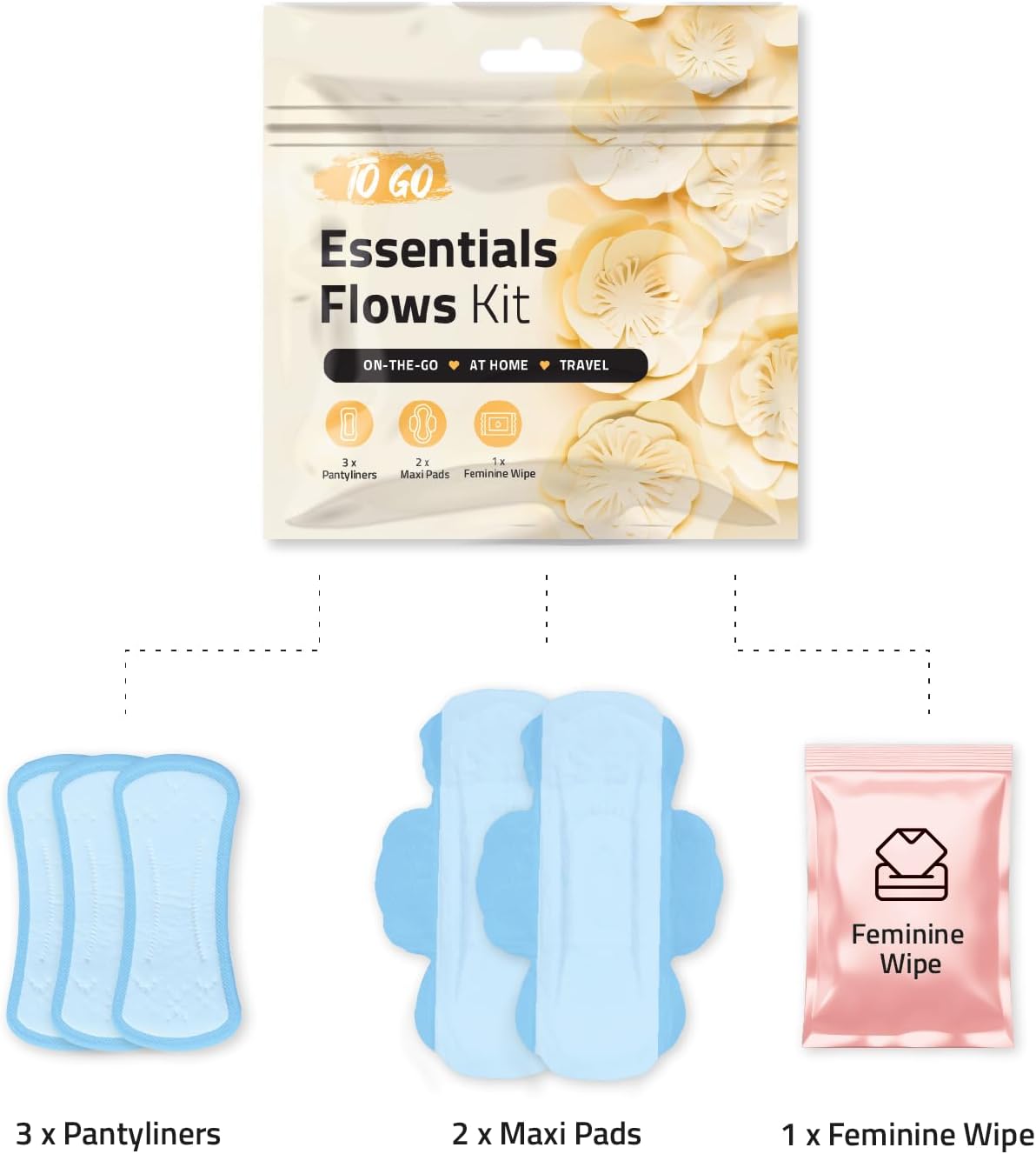 Essential Flows Kit – 3 Pantiliners, 2 Maxi Pads & 1 Feminine Wipe in Compact Zip Bag – Thin, Light, and Travel-Ready for Women & Girls – Single Pack (Orange)