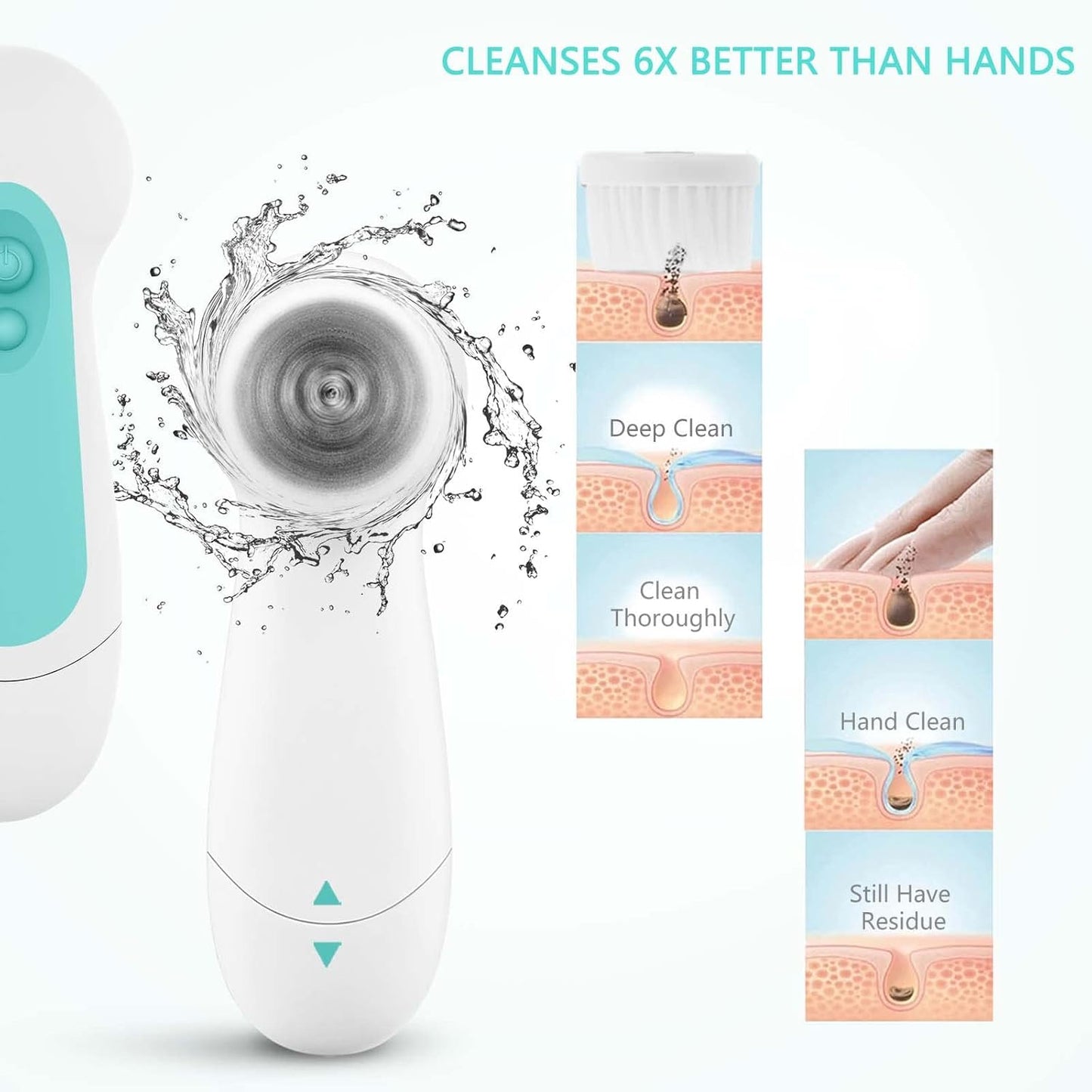 Waterproof Facial Cleansing Spin Brush Set with 5 Exfoliating Brush Heads - Electric Face Scrubber Cleanser Brush by CLSEVXY - Face Brush for Gentle Exfoliation and Deep Scrubbing