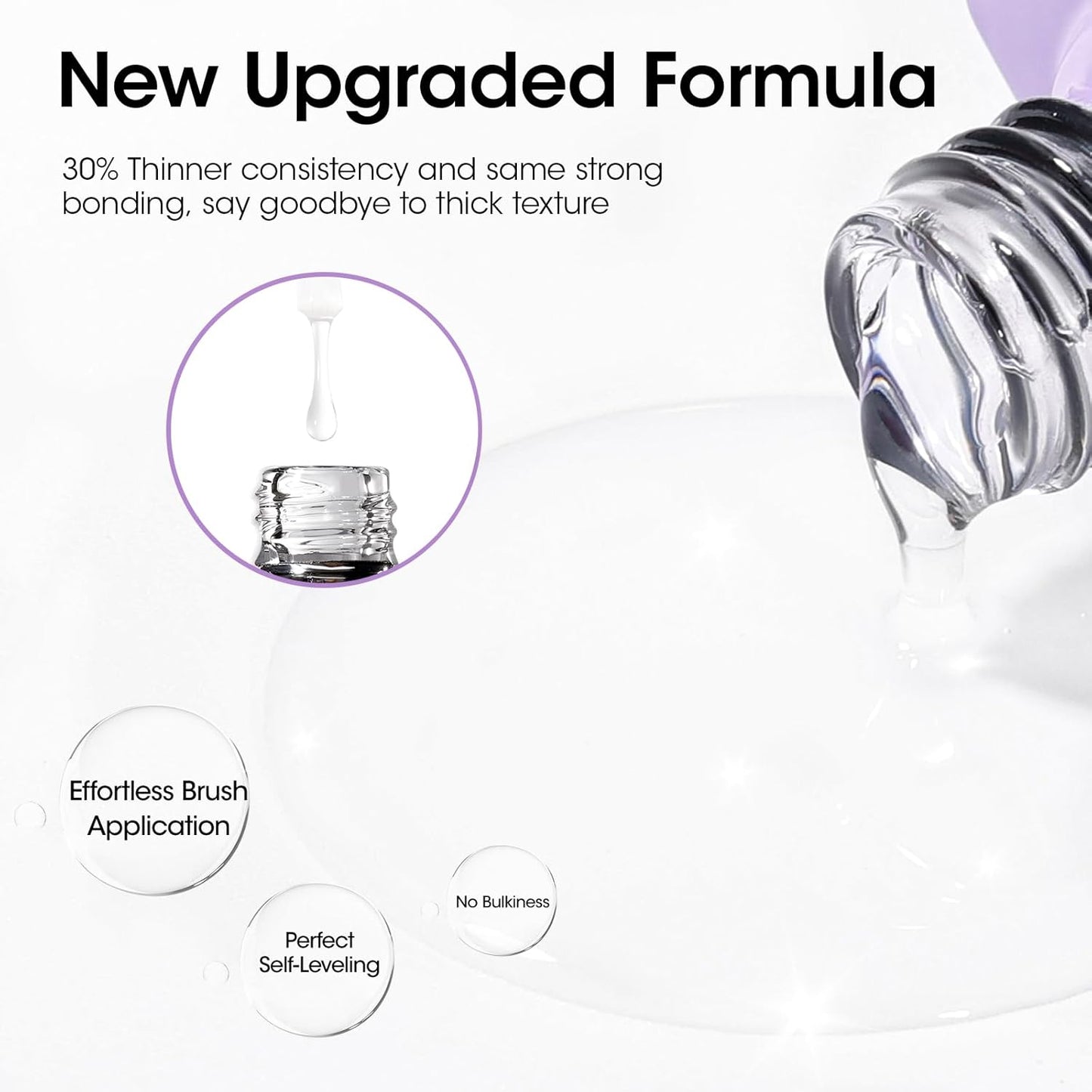 GELLEN Peel Off Gel Base Coat and Top Coat Set, Peelable Base Gel without Soaking, Clear Top Coat Nail Polish, UV LED Lamp Needed, Home DIY Nail Art Manicure Set