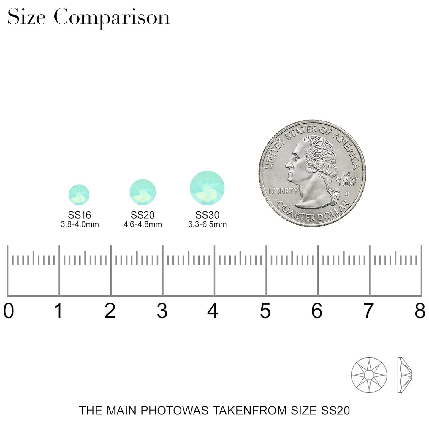 Novani Green Opal Rhinestones 1440pcs Flat Back Round Rhinestone Style 2088 Sparkly Crystal Gemstones for Nail Art and Crafting SS16,3.8-4.0mm