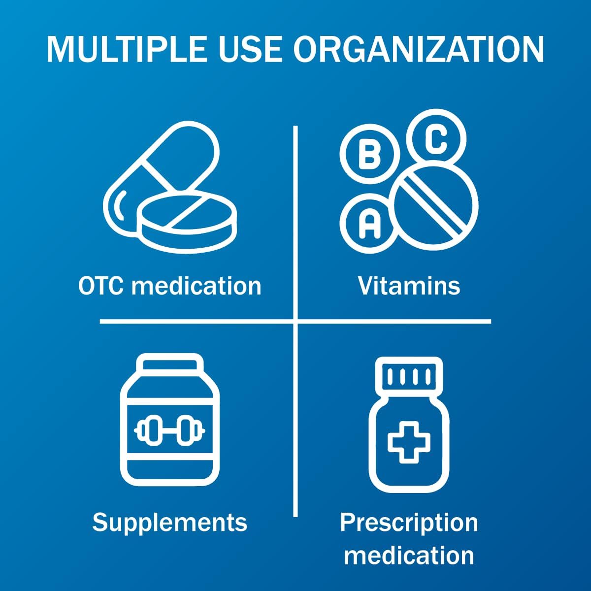 Amazon Basic Care Weekly (7-Day) Pill Organizer, Vitamin Planner, and Medicine Box, Medium Compartments, Blue (Pack of 2)