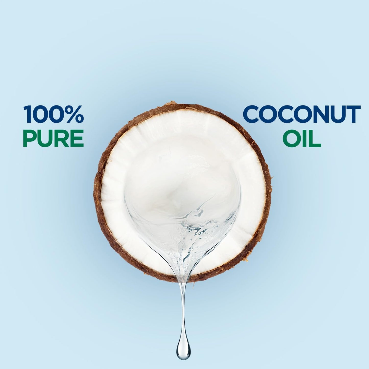 Parachute Coconut Oil| 100% Pure & Natural| Unrefined Coconut Oil| No Chemicals & Preservatives| Fresh Long Lasting Aroma| Untouched By Hands| 15 Fl Oz | Pack of 2