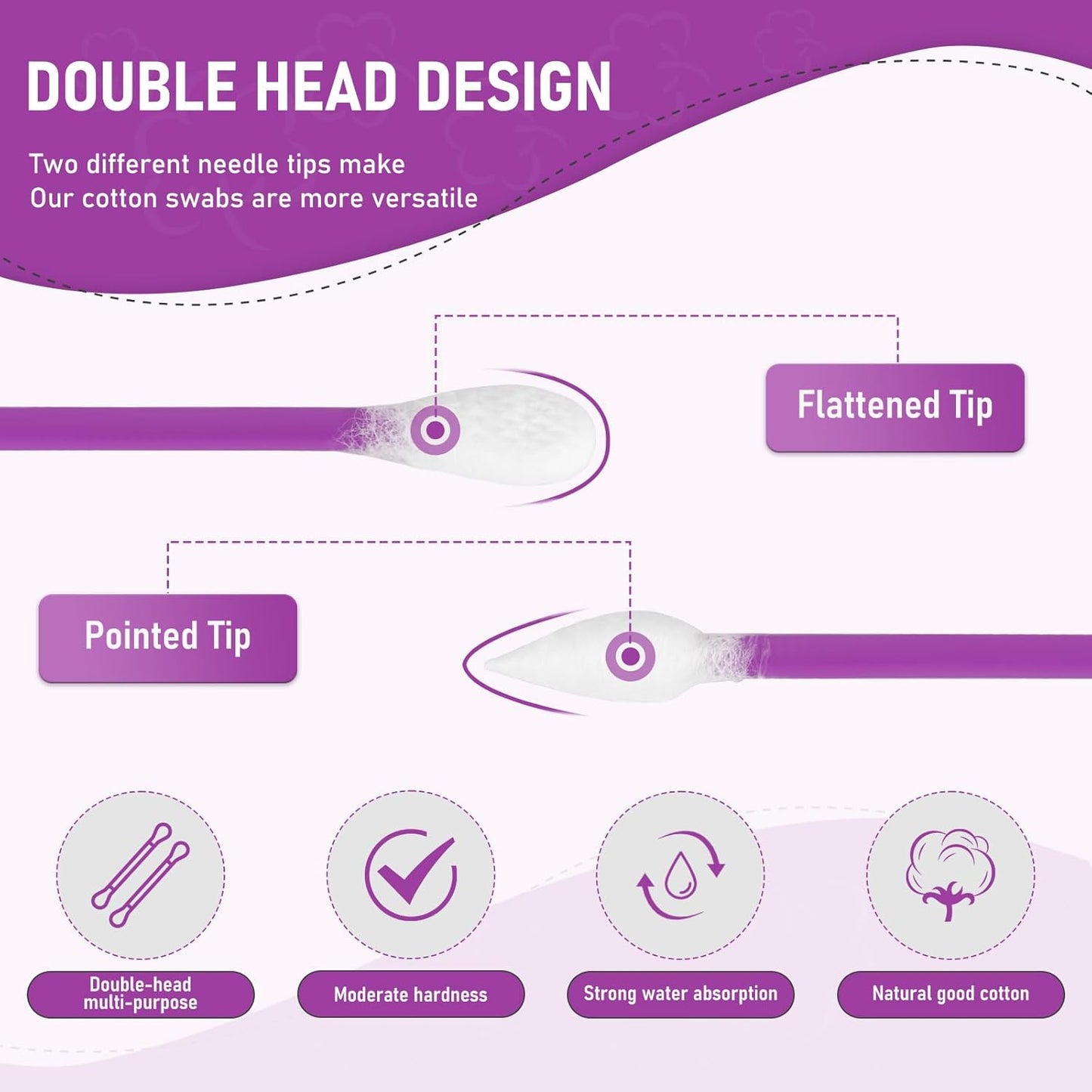 760pcs CGR Precision Cotton Swabs packed in Acrylic swab canister with Pointed and Flattened Tip, Cosmetic Makeup Applicator(160pcs in canister, 2x300pcs in bags) (760)