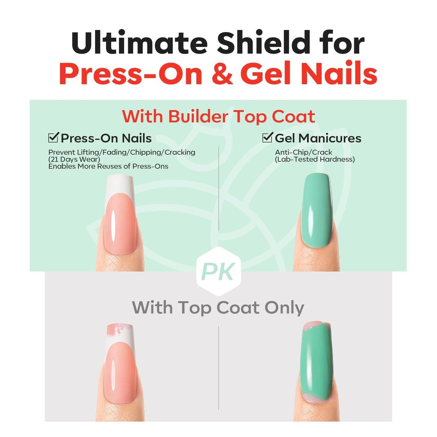 modelones Nail Builder Gel Top Coat, 2-in-One Clear Builder for Nails, LED Lamp Cured Top Coat Strengthener Glue Gel Polish in a Bottle for DIY Home Salon Gifts, 15ML